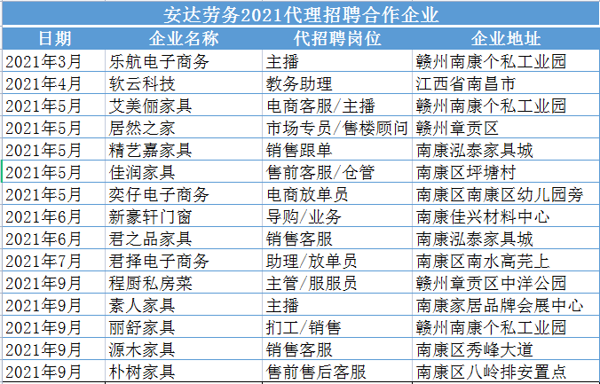 微信截图_20211012162617.png
